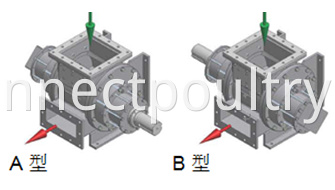 Raw material pump model1